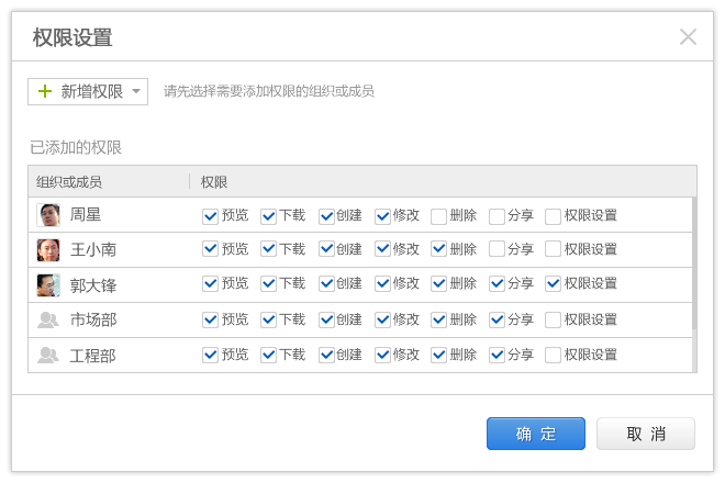 广联云助力工程项目多方协作有新招-协筑