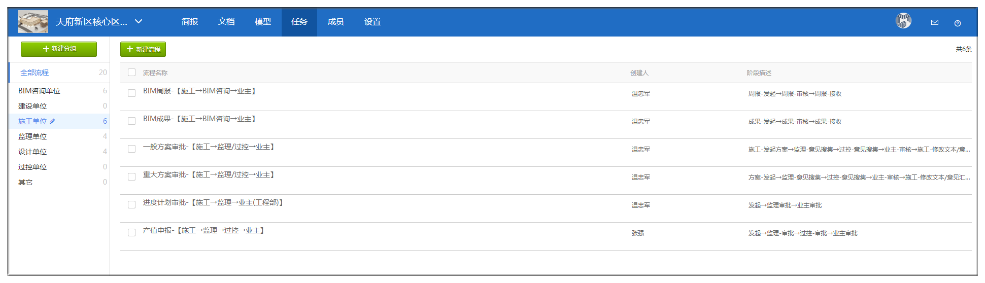 参建方太多如何管理?看X新区综合管廊PPP项目的协筑应用分享-协筑