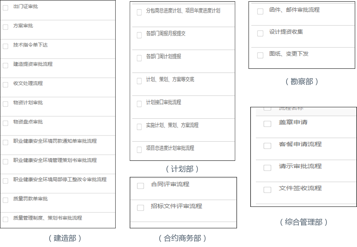 奇虎360:协筑给我们EPC项目管理提供了一个更顺畅的信息流转平台-协筑