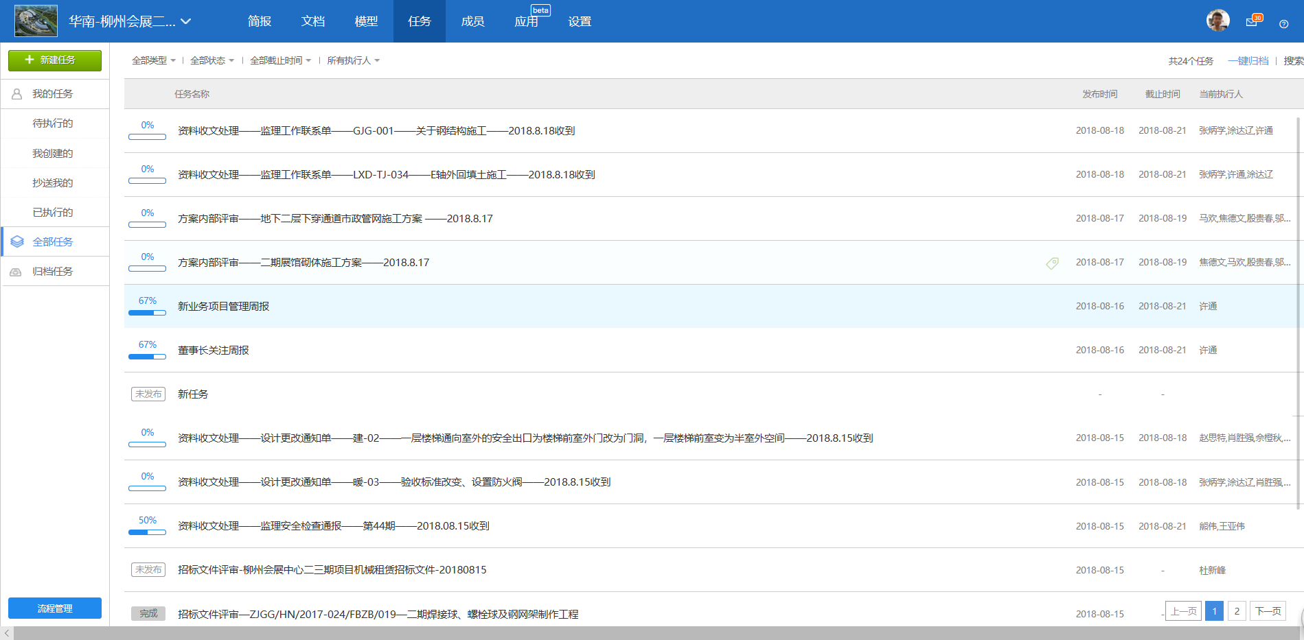 中建钢构典型PPP项目如何实现项目的高效协同管理—银河集团(galaxy)柳州国际会展中心项目解决方案-协筑
